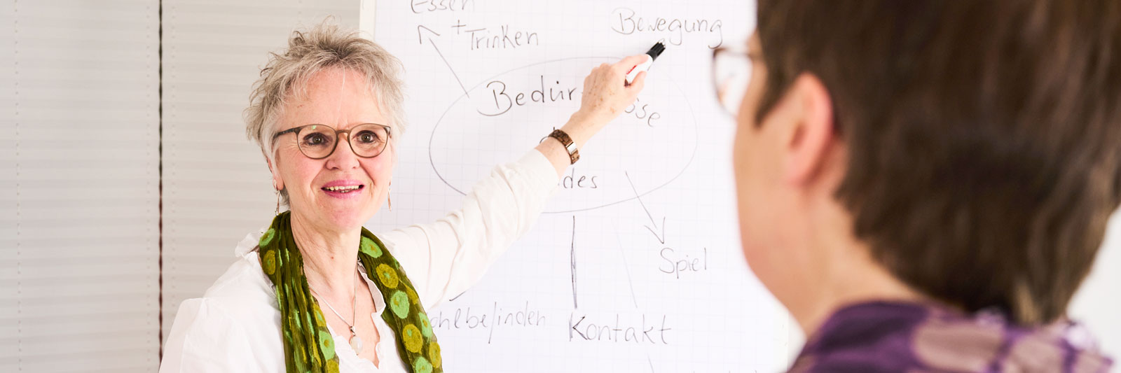 Coaching mit Angelika Gadhof